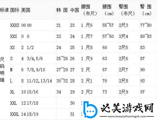 欧日美尺码大乱斗